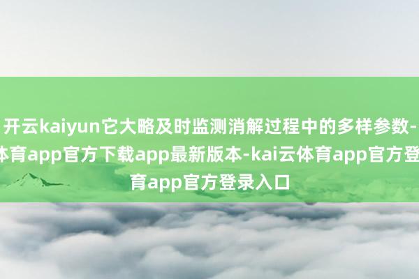开云kaiyun它大略及时监测消解过程中的多样参数-kai云体育app官方下载app最新版本-kai云体育app官方登录入口