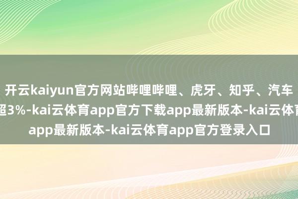 开云kaiyun官方网站哔哩哔哩、虎牙、知乎、汽车之家、腾讯音乐涨超3%-kai云体育app官方下载app最新版本-kai云体育app官方登录入口