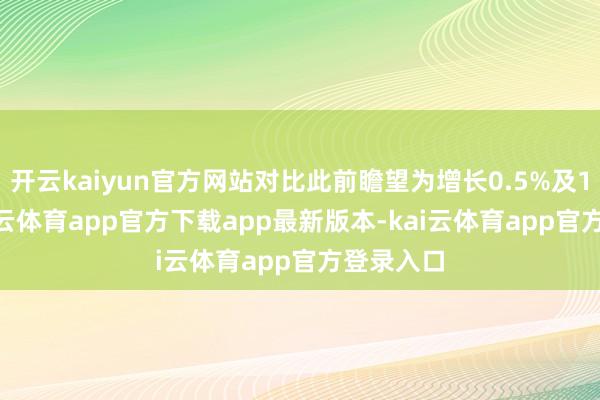 开云kaiyun官方网站对比此前瞻望为增长0.5%及1.1%-kai云体育app官方下载app最新版本-kai云体育app官方登录入口
